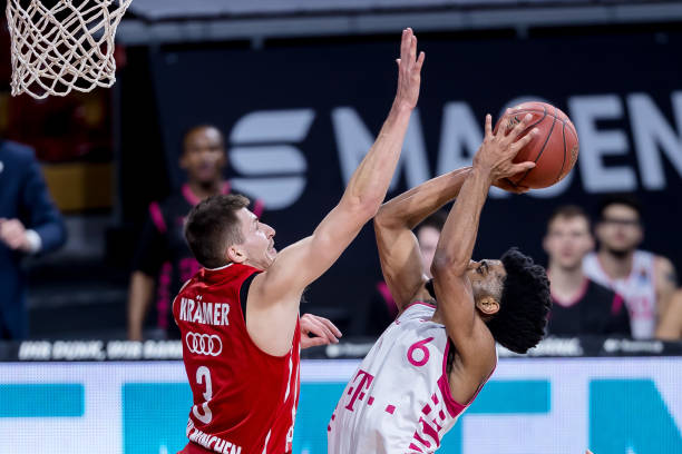 避免因不必 避免因不必