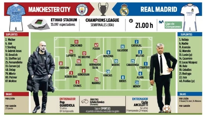 球观众展示 球观众展示